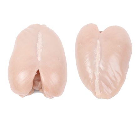 ỨC GÀ